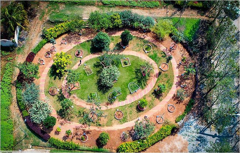 Seven Sages Garden/ Sapta Rishi Garden